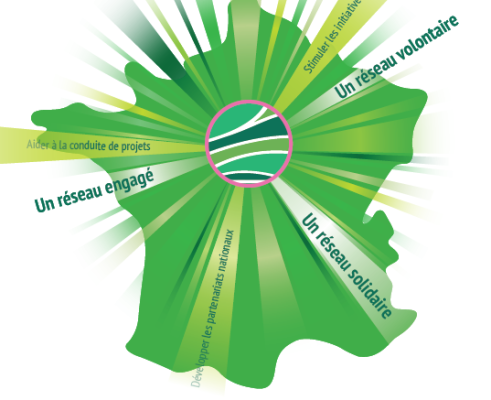 Le Rapport d'activités 2025
