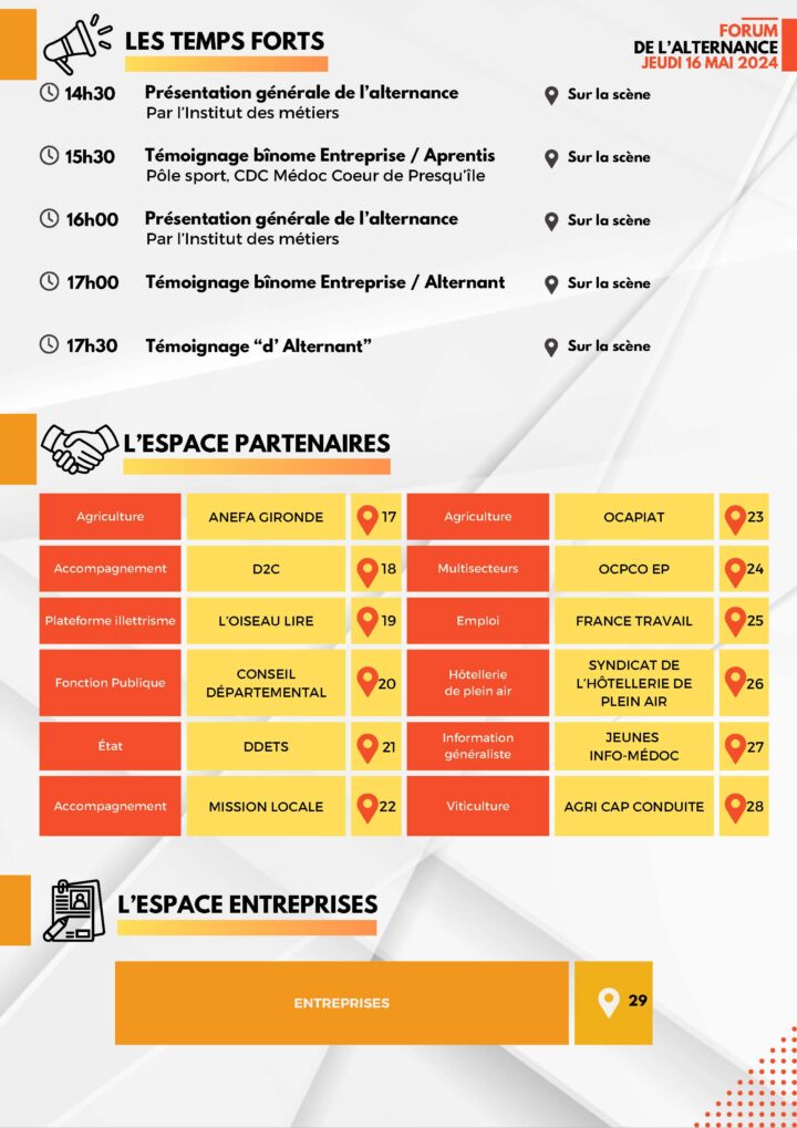 Forum de l'alternance en Médoc temps forts